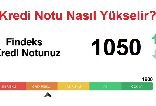 Kredi Puanı Nasıl Yükseltilir?